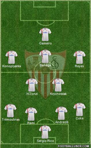 Sevilla F.C., S.A.D. Formation 2015