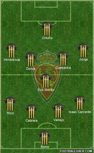 R. Zaragoza S.A.D. Formation 2015