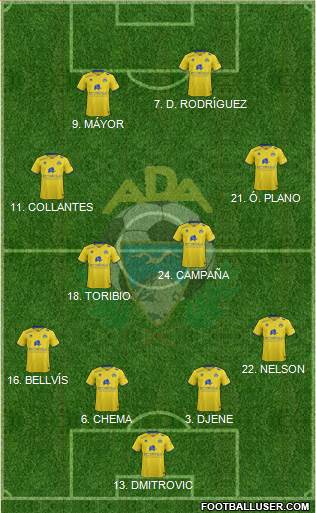 A.D. Alcorcón Formation 2015