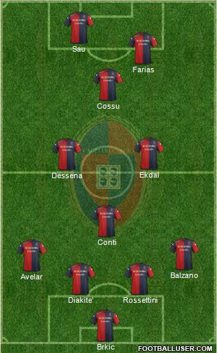 Cagliari Formation 2015