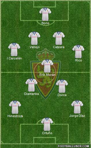 R. Zaragoza S.A.D. Formation 2015