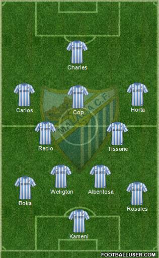 Málaga C.F., S.A.D. Formation 2015