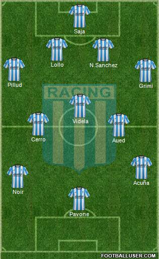 Racing Club Formation 2015