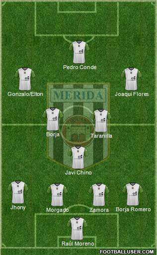 U.D. Mérida Formation 2015