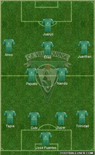 C.F. Villanovense Formation 2015