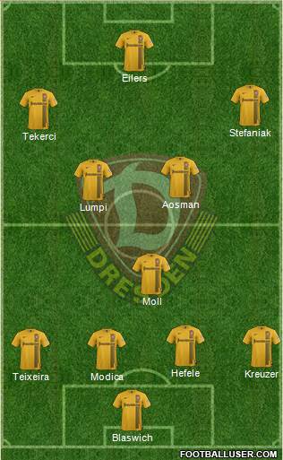 SG Dynamo Dresden Formation 2015