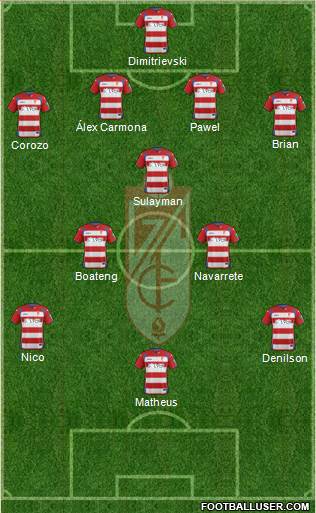 Granada C.F. Formation 2015