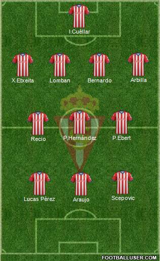 Real Sporting S.A.D. Formation 2015