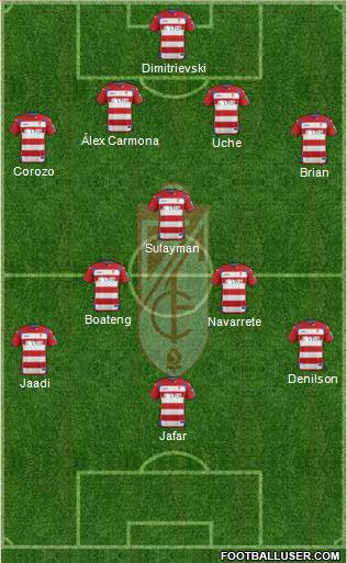 Granada C.F. Formation 2015