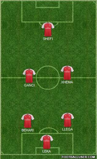 Arsenal Formation 2015