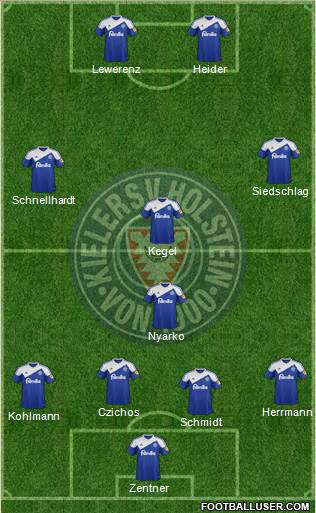 KSV Holstein Kiel Formation 2015
