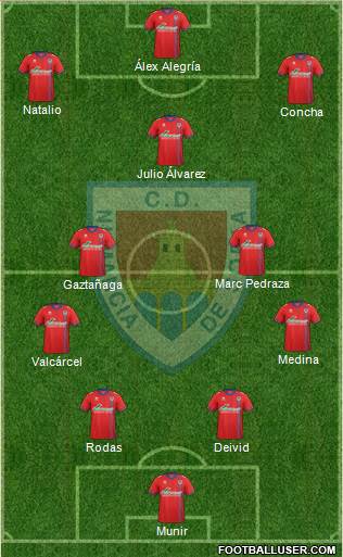 C.D. Numancia S.A.D. Formation 2015