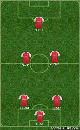 Arsenal Formation 2015