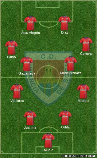 C.D. Numancia S.A.D. Formation 2015