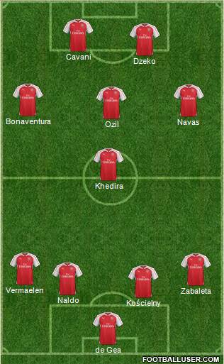 Arsenal Formation 2015