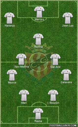 C. Gimnàstic Tarragona S.A.D. Formation 2015