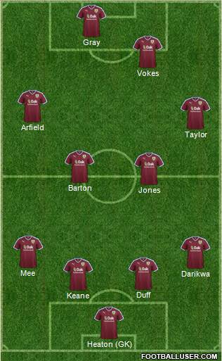 Burnley Formation 2015