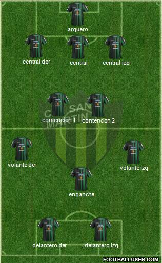 San Martín de San Juan Formation 2015