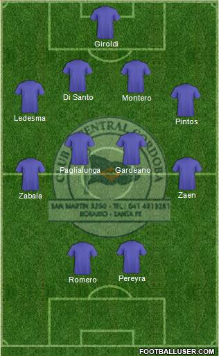 Central Córdoba de Rosario Formation 2015