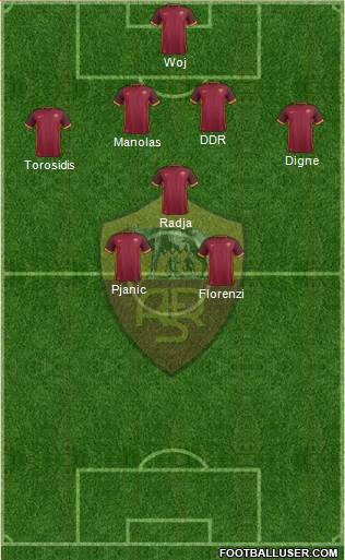 AS Roma Formation 2015