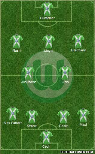 VfL Wolfsburg Formation 2015