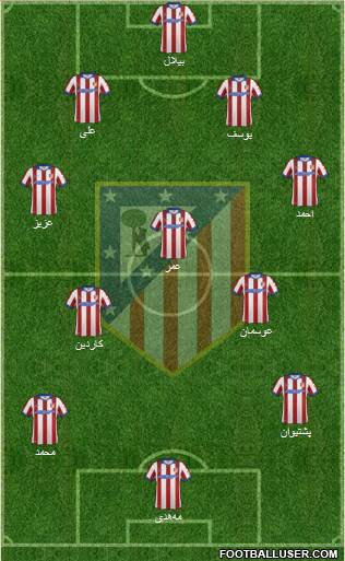Atlético Madrid B Formation 2015