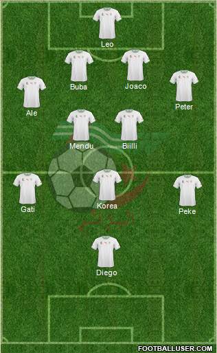 Algeria Formation 2015