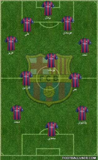 F.C. Barcelona Formation 2015