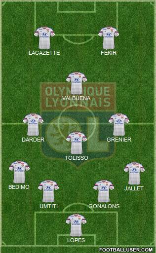Olympique Lyonnais Formation 2015