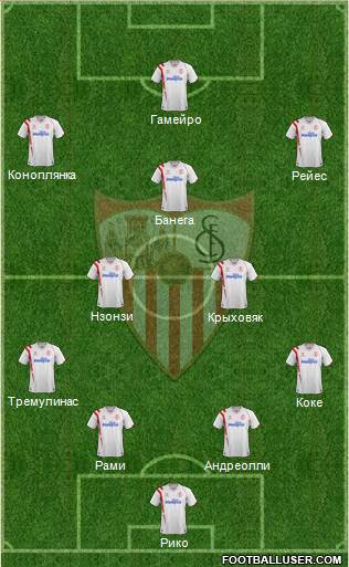 Sevilla F.C., S.A.D. Formation 2015