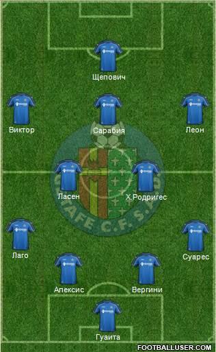 Getafe C.F., S.A.D. Formation 2015