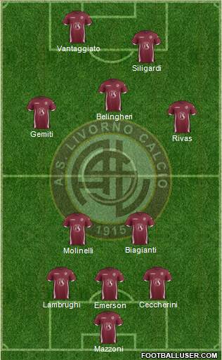 Livorno Formation 2015