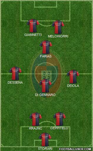 Cagliari Formation 2015