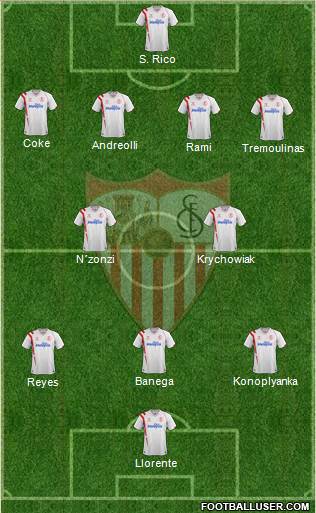 Sevilla F.C., S.A.D. Formation 2015