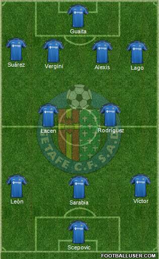 Getafe C.F., S.A.D. Formation 2015