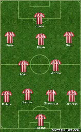 Stoke City Formation 2015