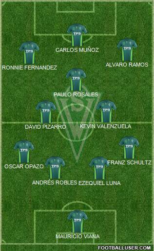 CD Santiago Wanderers S.A.D.P. Formation 2015