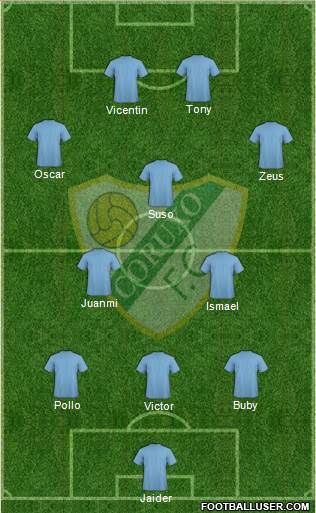 Coruxo F.C. Formation 2015