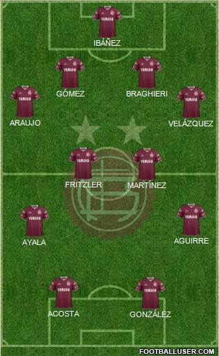 Lanús Formation 2015