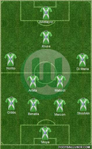 VfL Wolfsburg Formation 2015