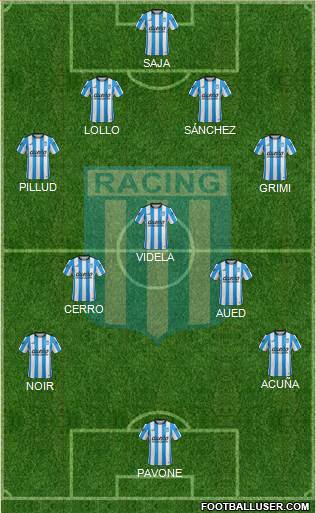 Racing Club Formation 2015