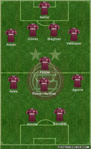 Lanús Formation 2015