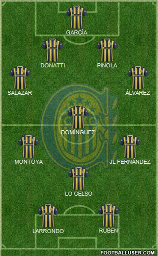Rosario Central Formation 2015