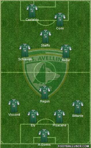 Avellino Formation 2015