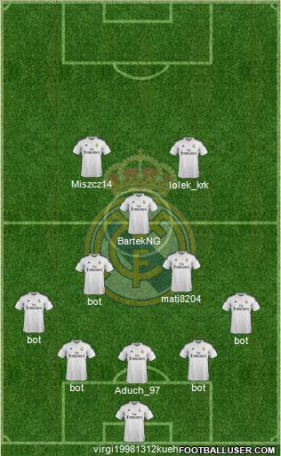 Real Madrid C.F. Formation 2015