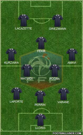 France Formation 2015
