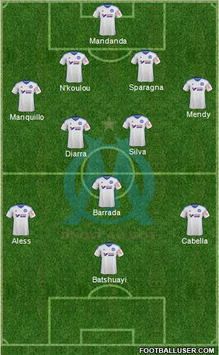 Olympique de Marseille Formation 2015