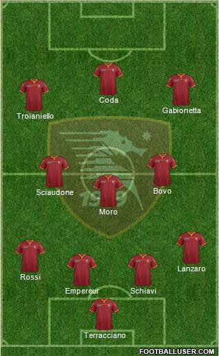 Salernitana Formation 2015