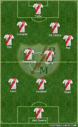 Rayo Vallecano de Madrid S.A.D. Formation 2015