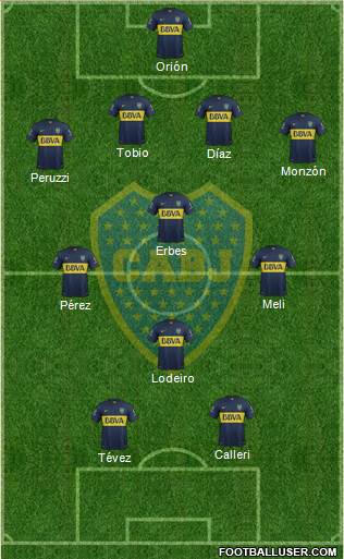 Boca Juniors Formation 2015